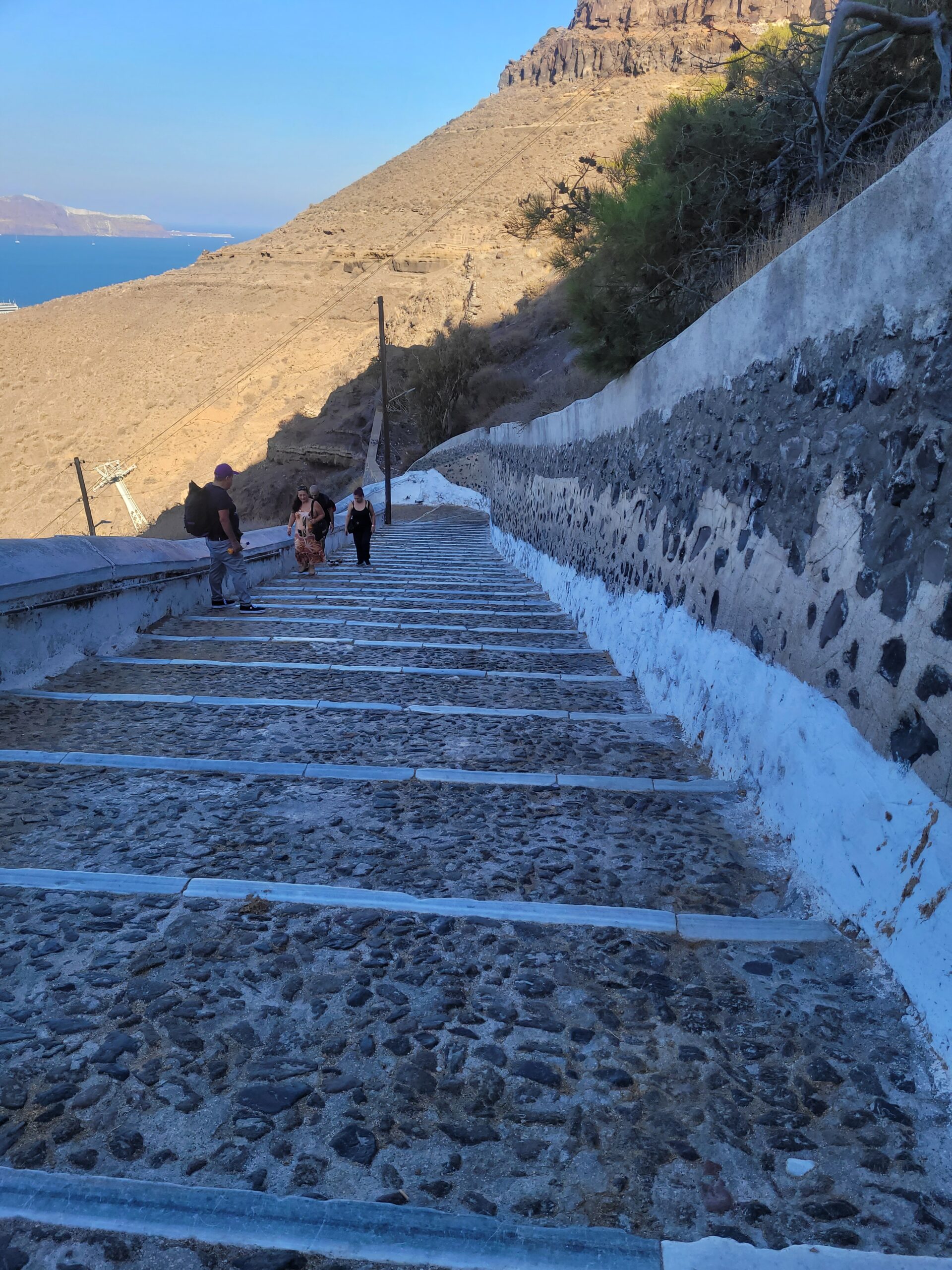Santorini Hotspots