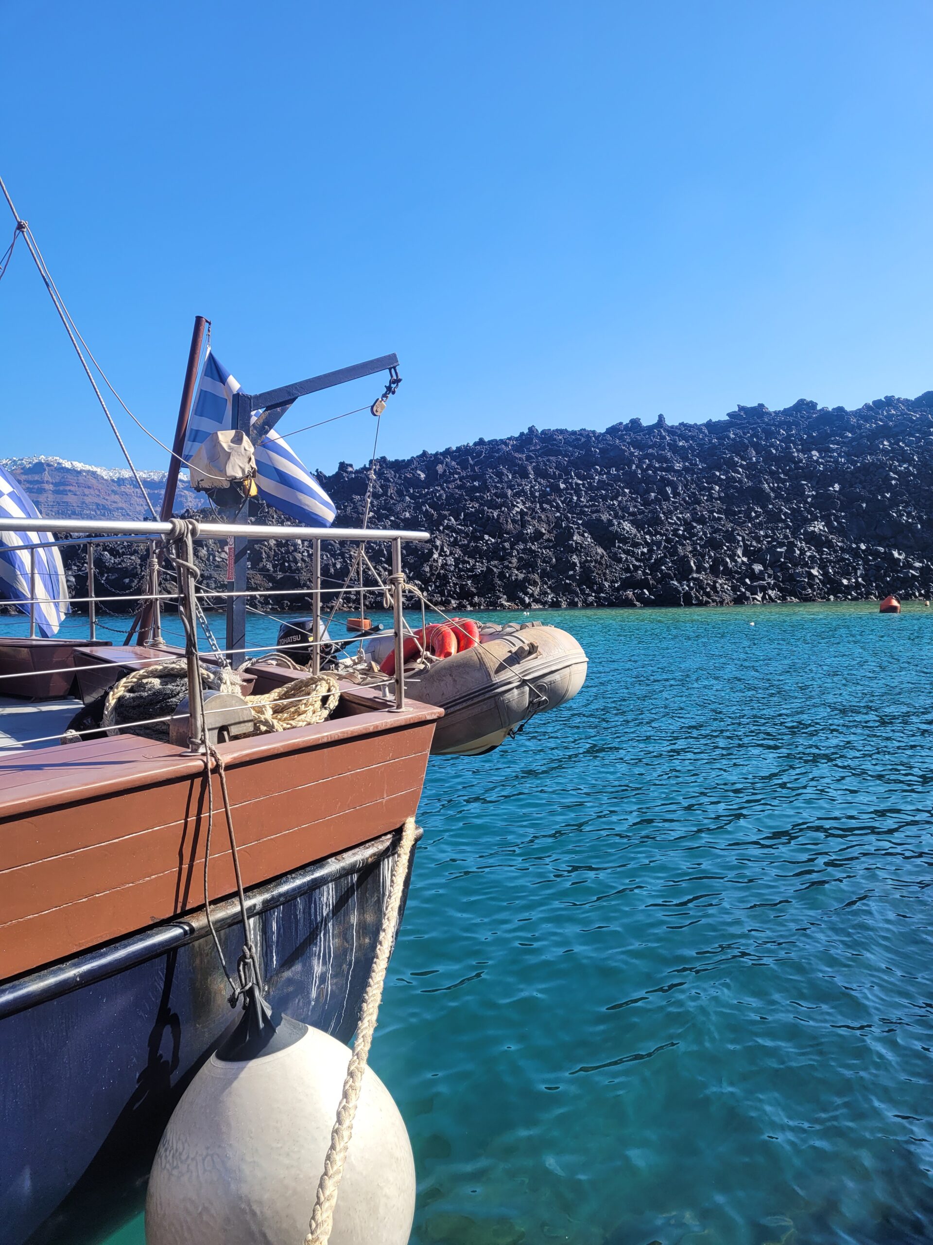 Santorini Hotspots
